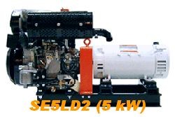 Diesel Engine Driven Magnet GenSet