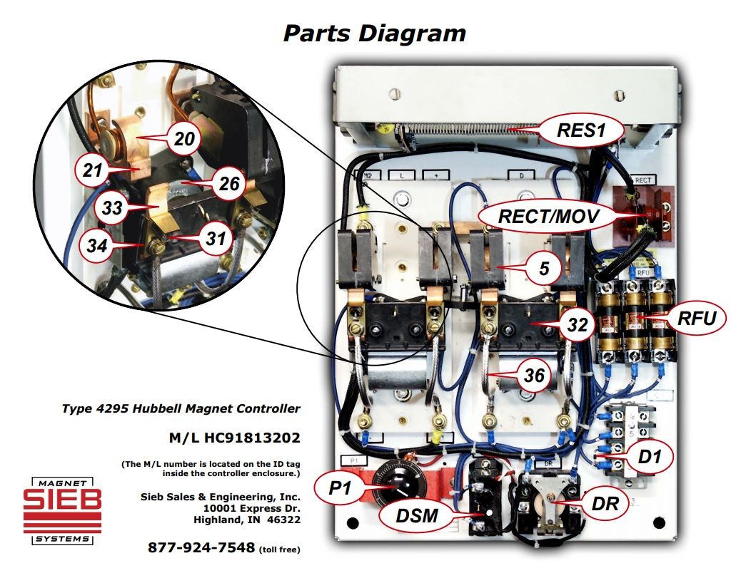 Parts for Hubbell controllers are associated by the M/L number. The M/L  number is located on the ID tag inside the controller enclosure.